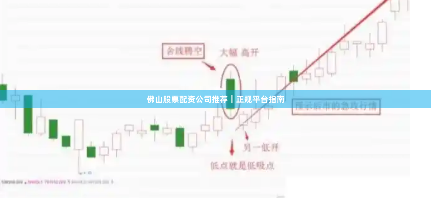 佛山股票配资公司推荐｜正规平台指南