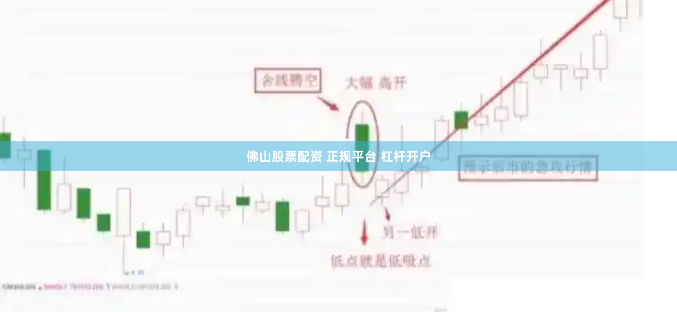 佛山股票配资 正规平台 杠杆开户