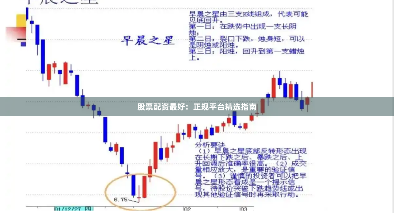 股票配资最好：正规平台精选指南