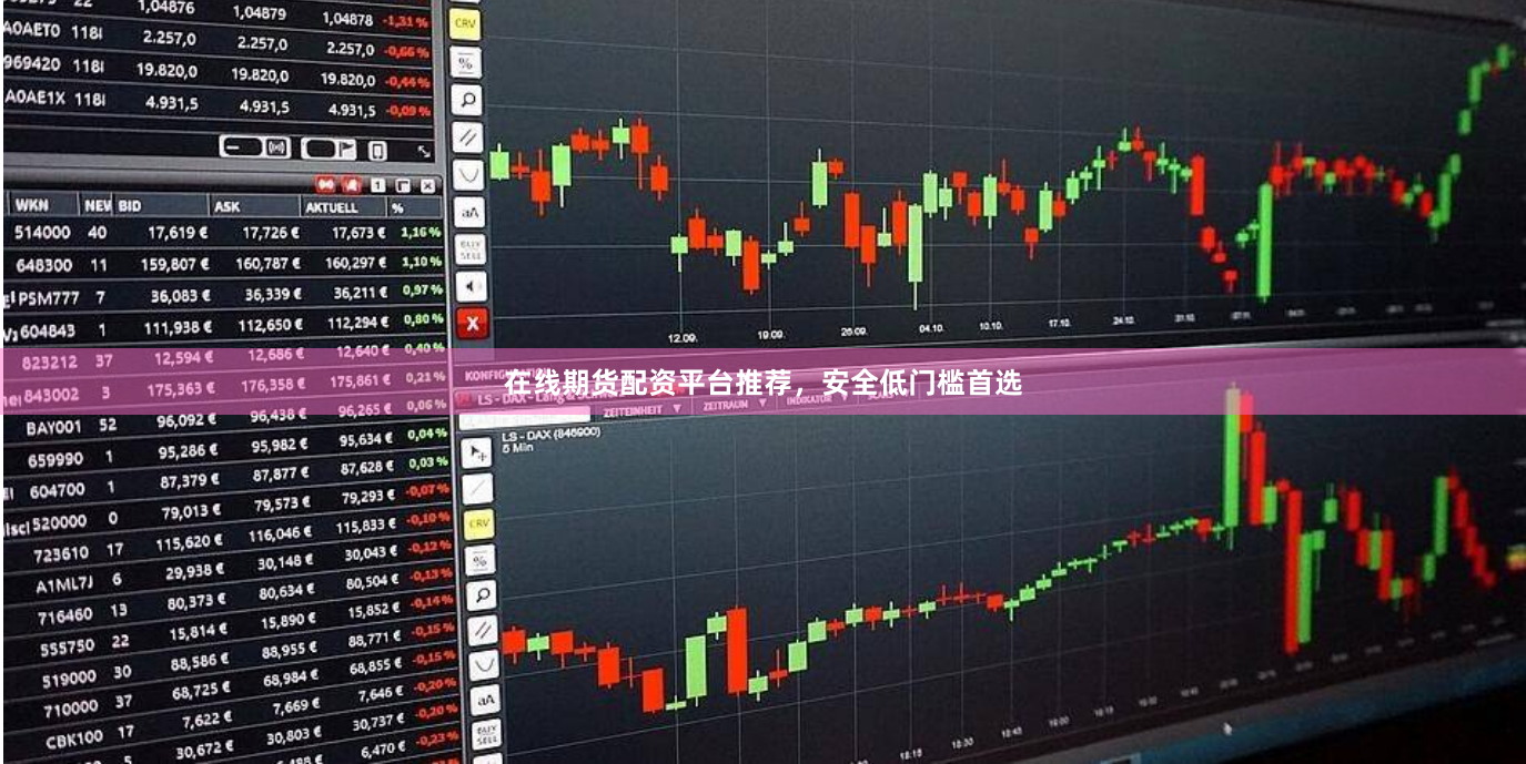 在线期货配资平台推荐,安全低门槛首选