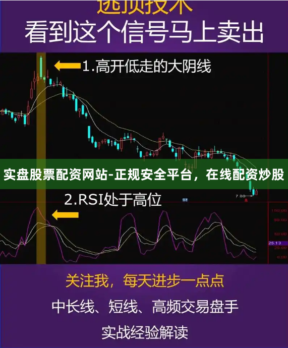 实盘股票配资网站-正规安全平台，在线配资炒股