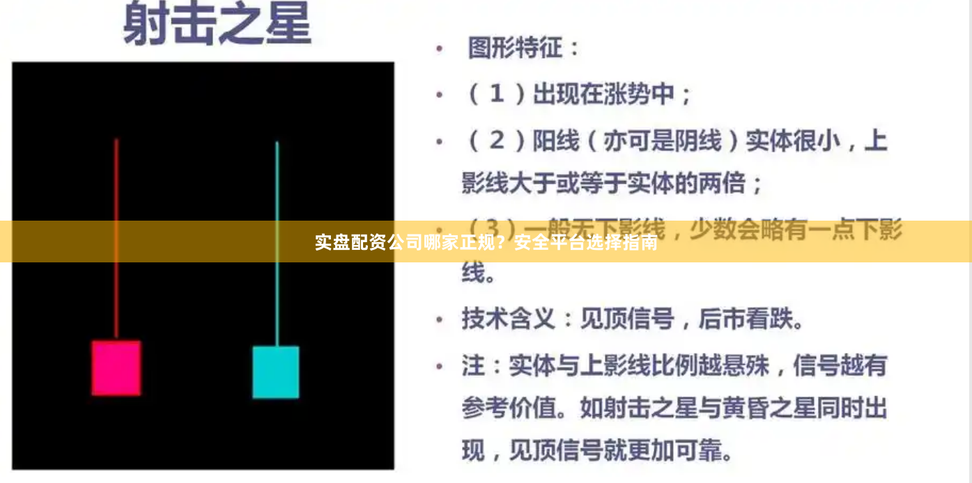 实盘配资公司哪家正规？安全平台选择指南