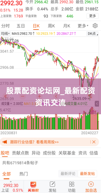 股票配资论坛网_最新配资资讯交流